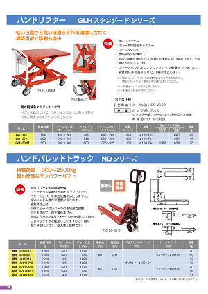 シートパレット