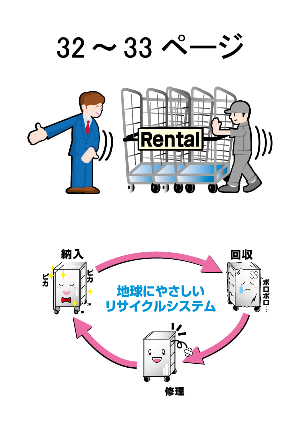 レンタル・メンテナンス
