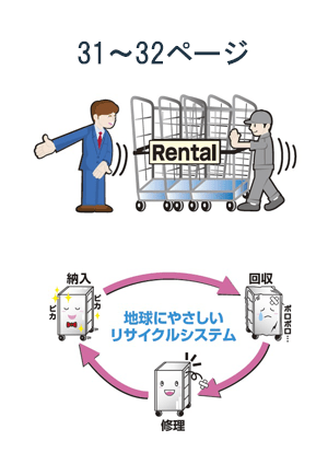 レンタル・メンテナンス