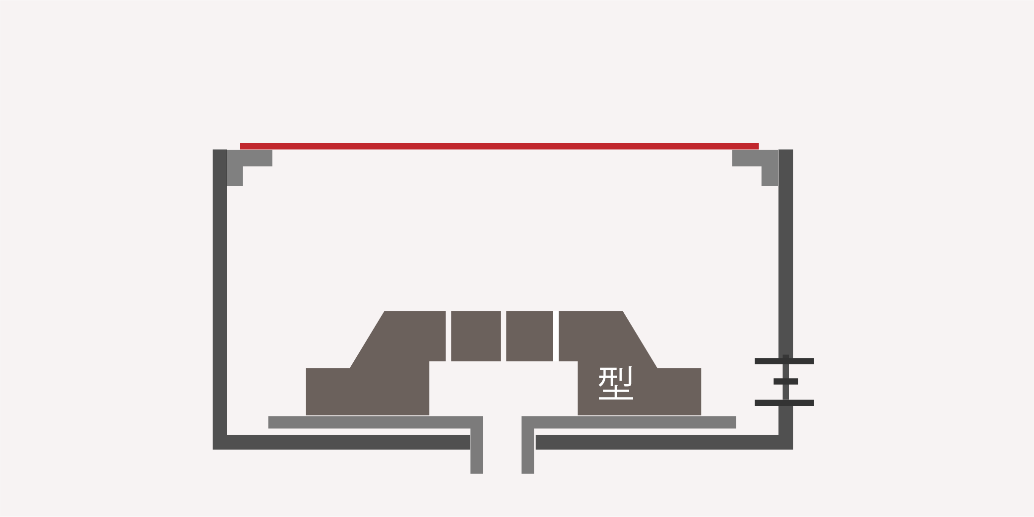 真空成形工程 シートのセット(イラスト)